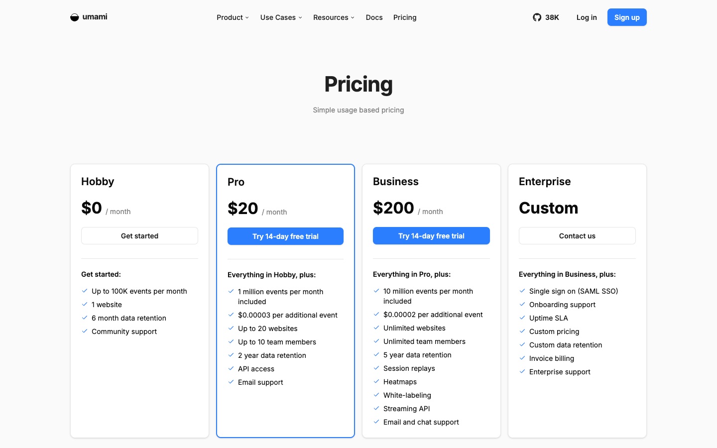 Page tarifaire d’Umami affichant les formules Hobby, Pro et Business